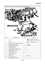 Preview for 356 page of Yamaha FJR1300A(X) Service Manual