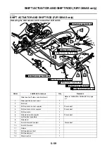 Preview for 374 page of Yamaha FJR1300A(X) Service Manual