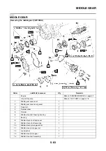 Preview for 388 page of Yamaha FJR1300A(X) Service Manual