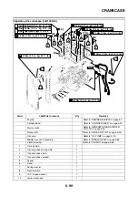 Preview for 404 page of Yamaha FJR1300A(X) Service Manual