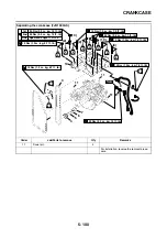 Preview for 405 page of Yamaha FJR1300A(X) Service Manual