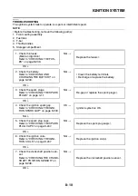 Preview for 487 page of Yamaha FJR1300A(X) Service Manual