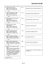 Preview for 488 page of Yamaha FJR1300A(X) Service Manual