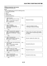 Preview for 502 page of Yamaha FJR1300A(X) Service Manual