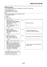 Preview for 524 page of Yamaha FJR1300A(X) Service Manual