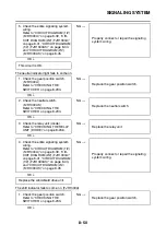 Preview for 527 page of Yamaha FJR1300A(X) Service Manual