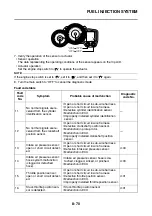 Preview for 547 page of Yamaha FJR1300A(X) Service Manual