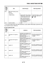 Preview for 552 page of Yamaha FJR1300A(X) Service Manual