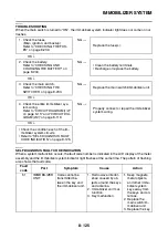 Preview for 602 page of Yamaha FJR1300A(X) Service Manual