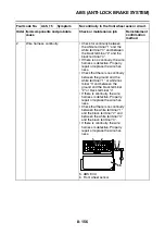 Preview for 633 page of Yamaha FJR1300A(X) Service Manual