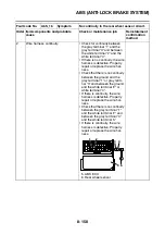 Preview for 635 page of Yamaha FJR1300A(X) Service Manual