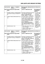 Preview for 637 page of Yamaha FJR1300A(X) Service Manual