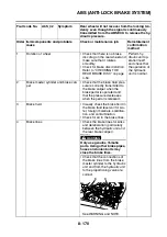 Preview for 647 page of Yamaha FJR1300A(X) Service Manual