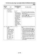 Preview for 676 page of Yamaha FJR1300A(X) Service Manual