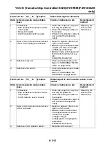 Preview for 693 page of Yamaha FJR1300A(X) Service Manual