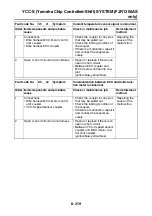 Preview for 696 page of Yamaha FJR1300A(X) Service Manual