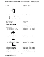 Preview for 53 page of Yamaha FJR1300A Service Manual