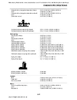 Preview for 54 page of Yamaha FJR1300A Service Manual