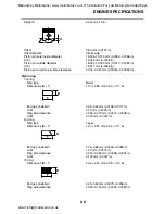 Preview for 55 page of Yamaha FJR1300A Service Manual