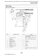 Preview for 222 page of Yamaha FJR1300A Service Manual