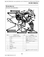 Preview for 262 page of Yamaha FJR1300A Service Manual