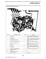 Preview for 263 page of Yamaha FJR1300A Service Manual