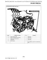 Preview for 264 page of Yamaha FJR1300A Service Manual