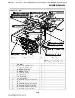 Preview for 265 page of Yamaha FJR1300A Service Manual