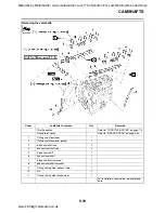 Preview for 271 page of Yamaha FJR1300A Service Manual