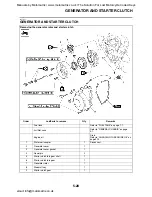 Preview for 289 page of Yamaha FJR1300A Service Manual