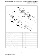 Preview for 299 page of Yamaha FJR1300A Service Manual