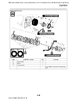 Preview for 304 page of Yamaha FJR1300A Service Manual