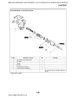 Preview for 306 page of Yamaha FJR1300A Service Manual