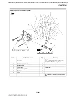 Preview for 307 page of Yamaha FJR1300A Service Manual