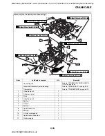 Preview for 337 page of Yamaha FJR1300A Service Manual