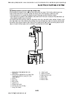 Preview for 416 page of Yamaha FJR1300A Service Manual