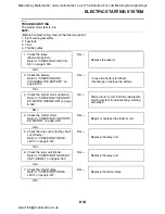 Preview for 417 page of Yamaha FJR1300A Service Manual