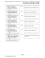 Preview for 418 page of Yamaha FJR1300A Service Manual