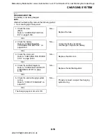 Preview for 422 page of Yamaha FJR1300A Service Manual