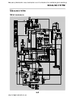 Preview for 430 page of Yamaha FJR1300A Service Manual