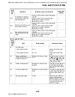 Preview for 456 page of Yamaha FJR1300A Service Manual