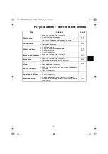 Preview for 67 page of Yamaha FJR1300AS Owner'S Manual