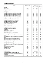 Предварительный просмотр 80 страницы Yamaha FJR1300AV Assembly Manual