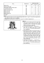 Предварительный просмотр 82 страницы Yamaha FJR1300AV Assembly Manual