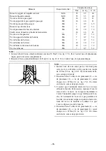 Предварительный просмотр 85 страницы Yamaha FJR1300AV Assembly Manual