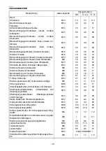 Предварительный просмотр 86 страницы Yamaha FJR1300AV Assembly Manual