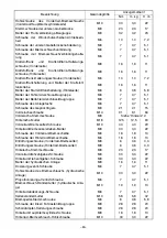 Предварительный просмотр 87 страницы Yamaha FJR1300AV Assembly Manual