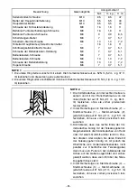 Предварительный просмотр 88 страницы Yamaha FJR1300AV Assembly Manual