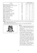 Предварительный просмотр 91 страницы Yamaha FJR1300AV Assembly Manual