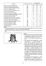 Предварительный просмотр 94 страницы Yamaha FJR1300AV Assembly Manual